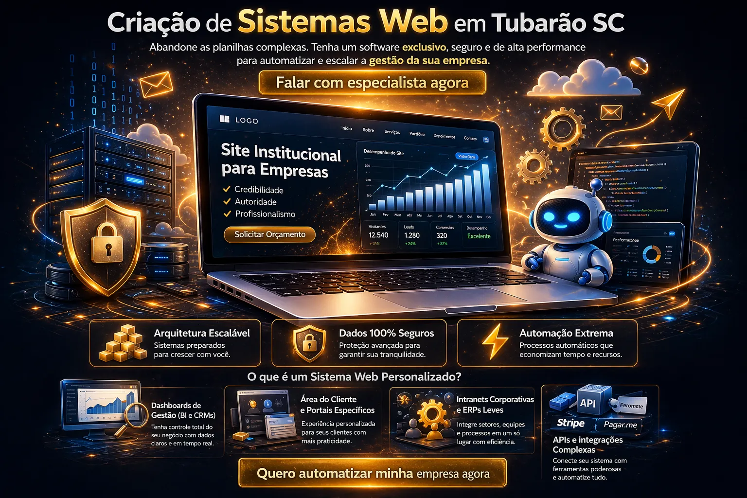 Empresa de desenvolvimento de sistemas web em Tubarão SC e softwares sob medida